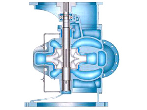 SLZ型單級雙吸立式直聯離心泵